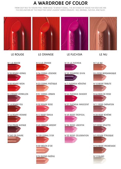 ysl lipstick colour swatch|YSL lip gloss chart.